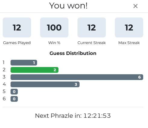 Screenshot2023-04-04at11-37-56PhrazleGame-GuessthePhrase.png.e34570ebb0cd696efddc348ba060add3.png